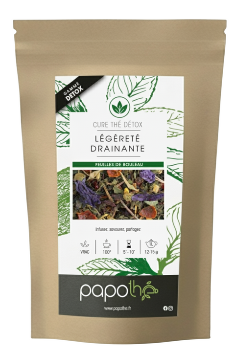 Thé Détox Légèreté Drainante