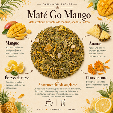 Visuel Dans mon sachet du Maté Go Mango Papothé, un maté exotique à la mangue, ananas et citron, idéal pour préparer une boisson fruitée chaude ou glacée à la place d’un soda.